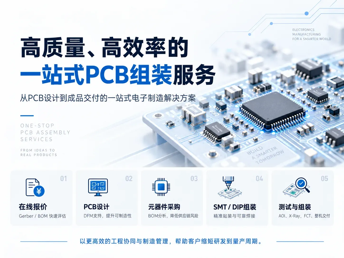 高质量、高效率的一站式PCB组装服务