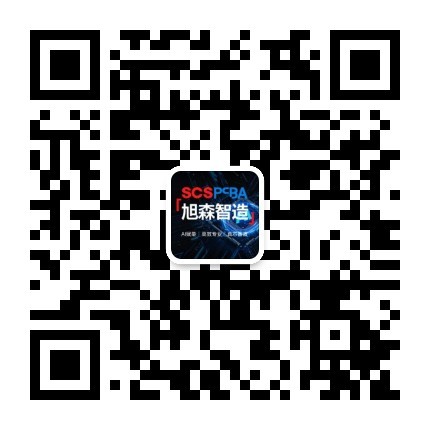 微信公众号二维码